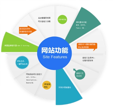 &#74;&#57;&#24179;&#21488;&#45;&#74;&#57;&#40;&#20013;&#22269;&#41;&#19968;&#31449;&#24335;&#26381;&#21153;&#24179;&#21488;